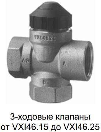 Автомат горения