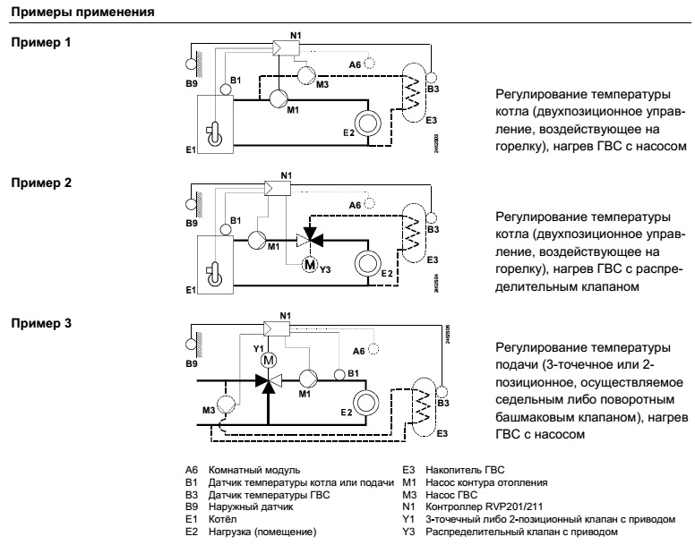 RVP201_RVP211_схема RVP201_RVP211_схема