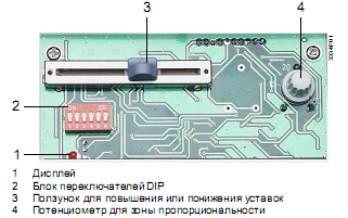 RLE132 внешний вид