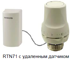 Термостатические приводы RTN
