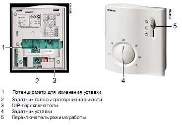 RLA162.1 внешний вид RLA162.1 внешний вид