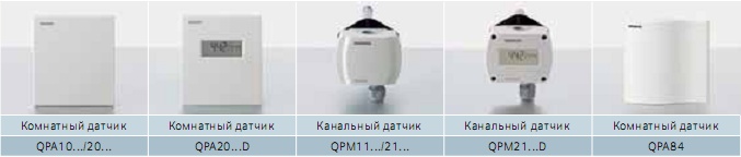Symaro датчики качества воздуха