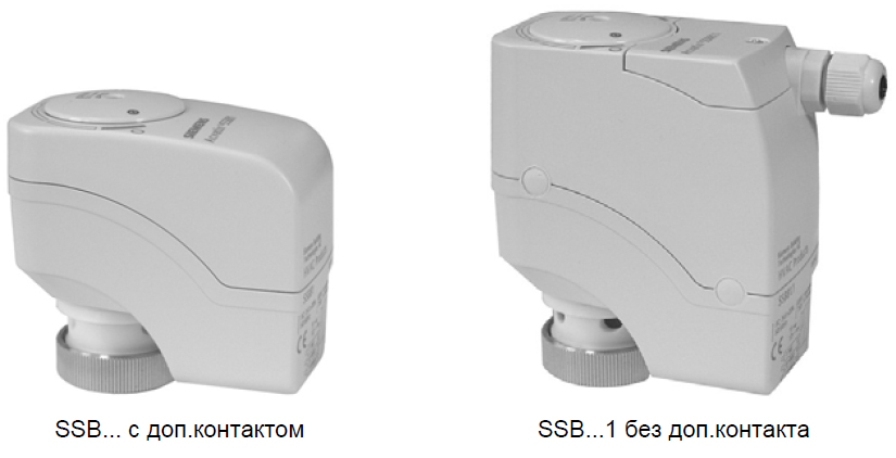 Автомат горения