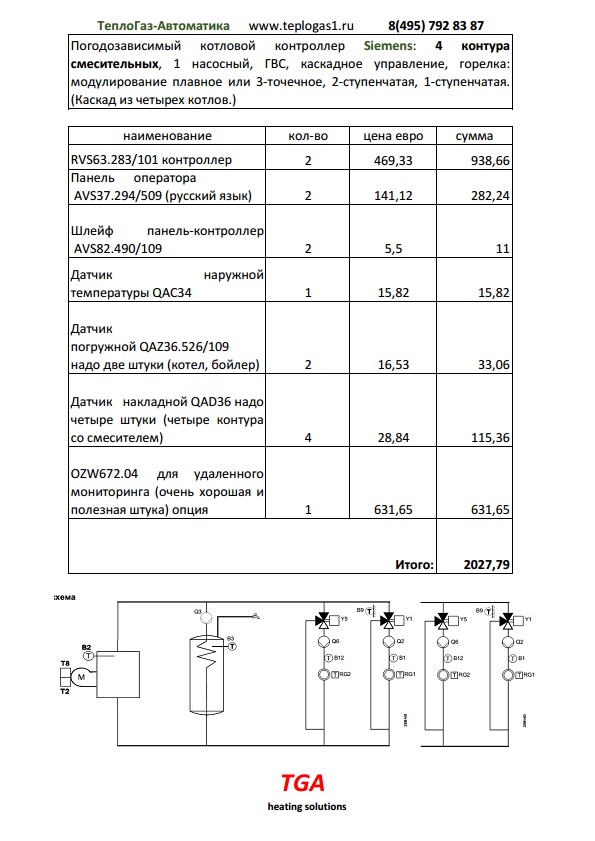RVS63.283/101 albatros2 KIT
