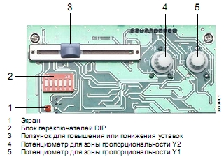 RLE162 внешний вид RLE162 внешний вид