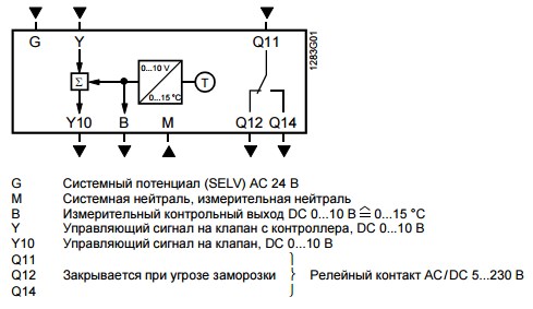 QAF64.2-J QAF64.6-J схема QAF64.2-J QAF64.6-J схема